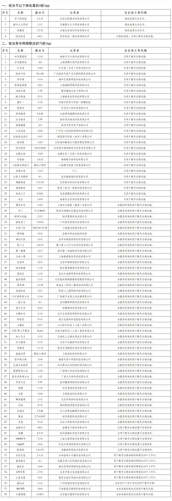 股票开户证券配资平台 吴清：鼓励符合条件的境内企业依法依规赴境外上市
